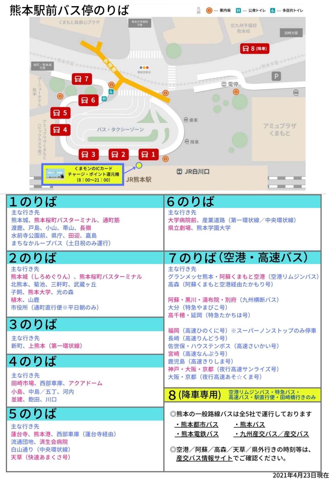 九州橫斷巴士車資、路線圖、預約教學(熊本・別府到阿蘇、黑川溫泉、由布院)